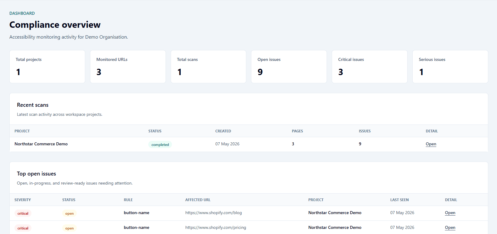 AccessOps dashboard showing project, scan, and accessibility issue summaries.